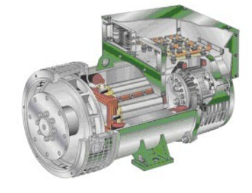 武定发电机内部结构图